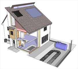  Home Design on Example Of Eco Design House  More